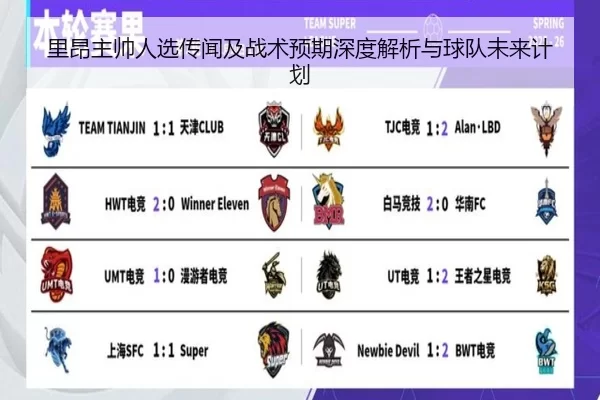 里昂主帅人选传闻及战术预期深度解析与球队未来计划